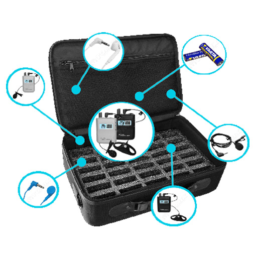 Trip in Art professional audio-guide radio and headset