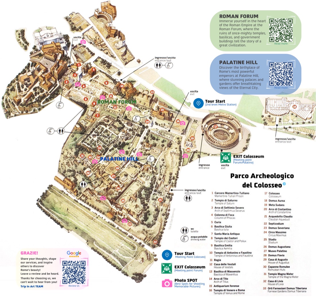 Illustrated map of the Roman Forum, Palatine Hill and Colosseum archaeological park, with 33 numbered monuments